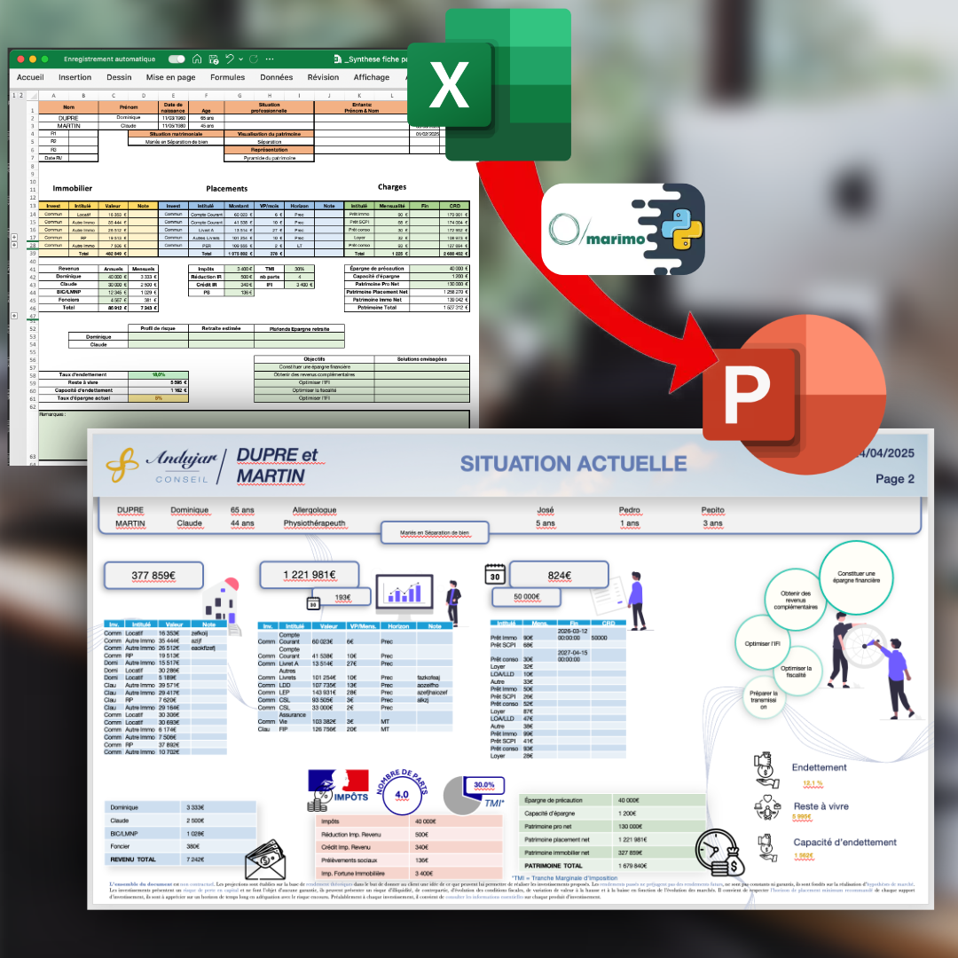 Conseil Patrimonial :Un outil rapide pour communiquer avec les prospect